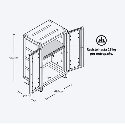 Armario Mediano Apariencia Rattan - RIMAX