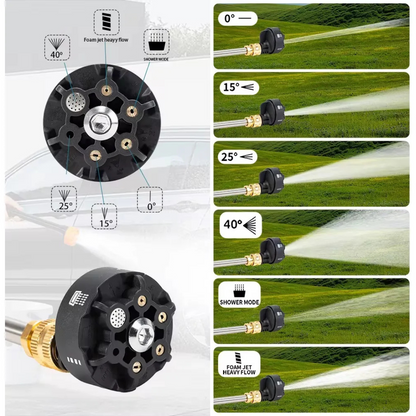 Hidrolavadora Portátil Inalámbrica 48V 2 Baterías – Boquilla 6 en 1 Incorporada